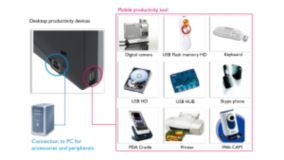 飛利浦220C1SW 一款22英寸寬屏液晶顯示器的卓越體驗