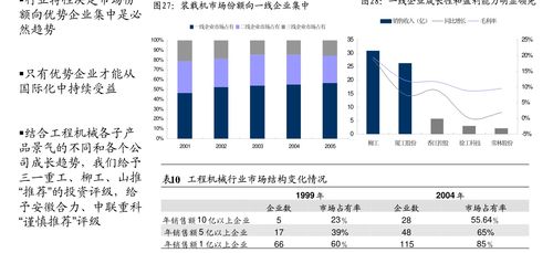 川財證券科技及智能設備行業產業鏈日報 電腦與外圍設備及互聯網軟件與服務板塊表現突出
